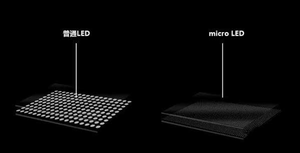 卢氏苹果手机维修分享什么时候会用上MicroLED屏？ 