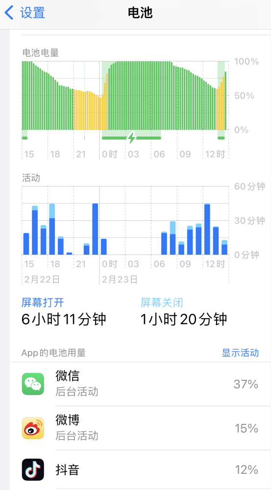 卢氏苹果14维修分享如何延长 iPhone 14 的电池使用寿命 