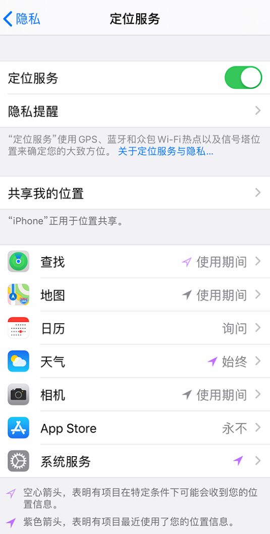卢氏苹果手机维修分享iPhone 状态栏中时间显示为蓝色图标是什么情况 