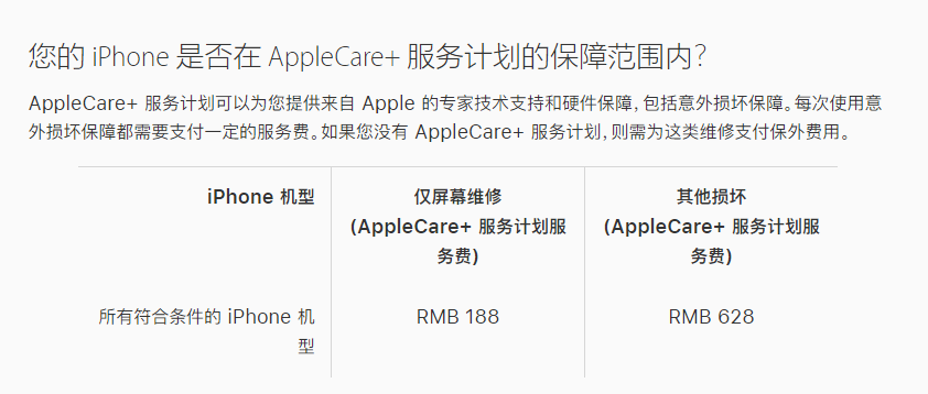 卢氏苹果手机维修分享苹果 iPhone 12 官方维修价格是多少 